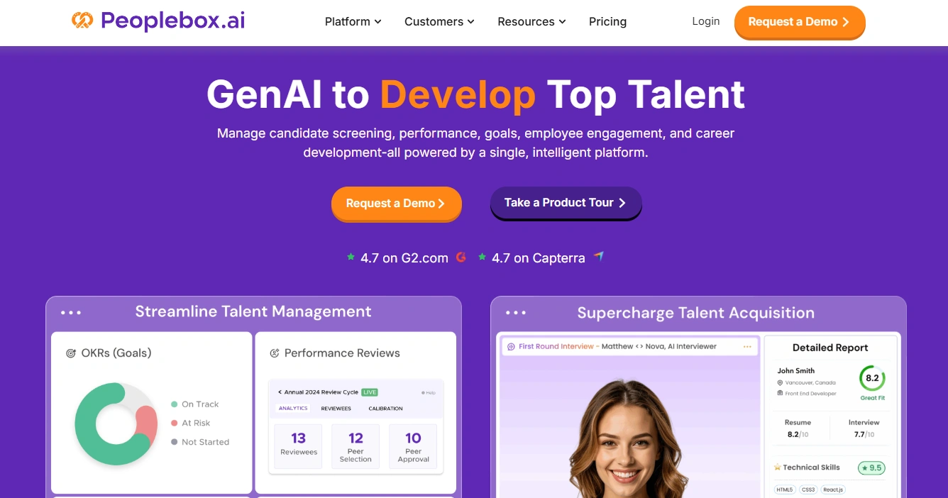 Peoplebox software preview