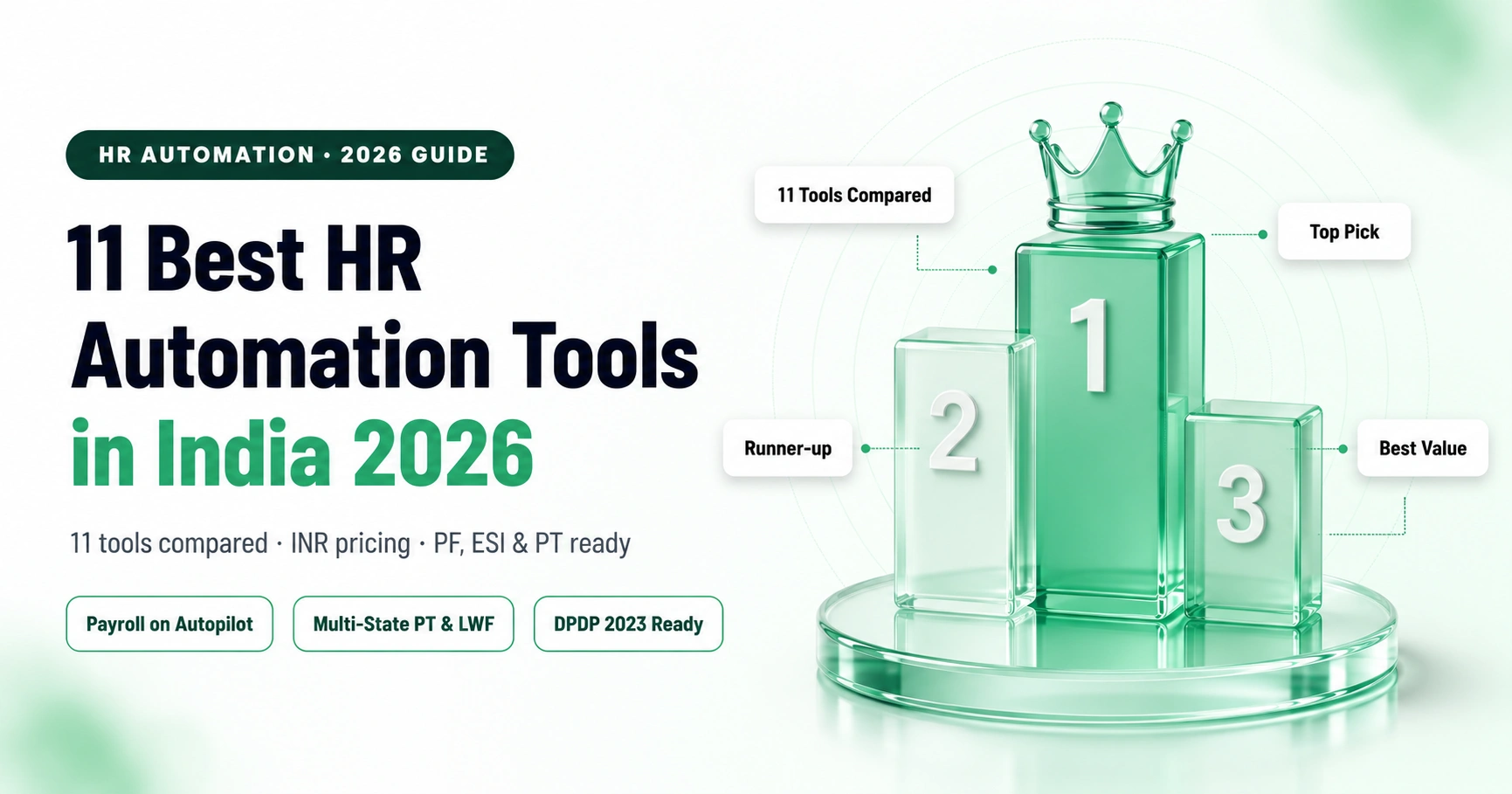 HR Automation Tools