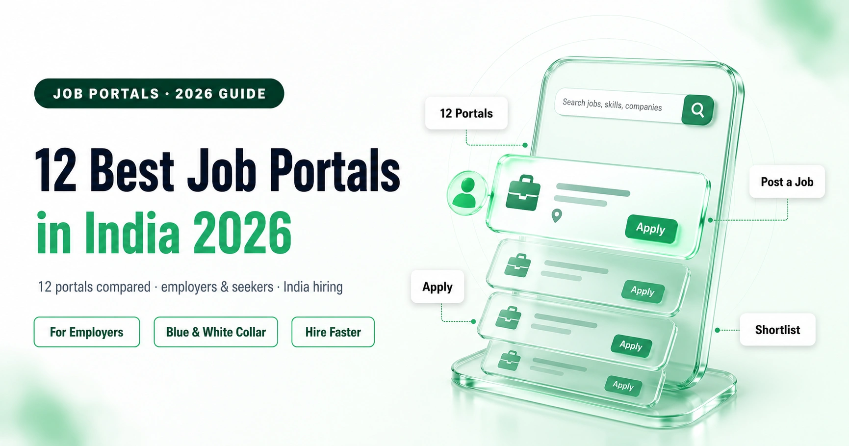 job portals in india