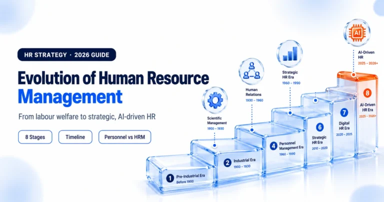 Evolution of Human Resource Management: Stages, History and Future