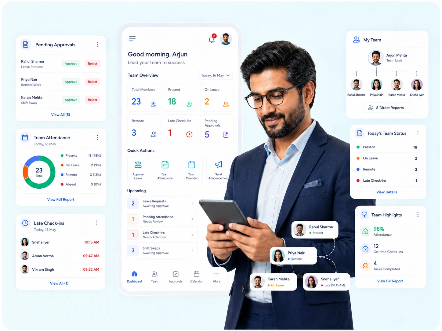 HRMS for Team Leaders in an IT company