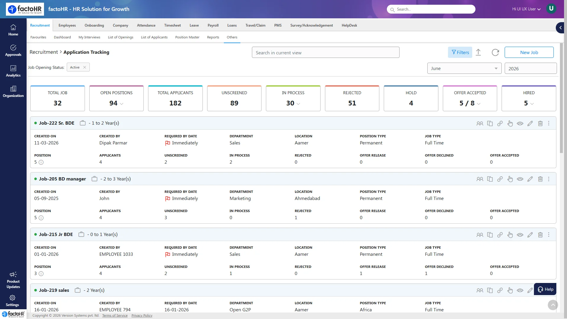 Recruitment and ATS dashboard for India