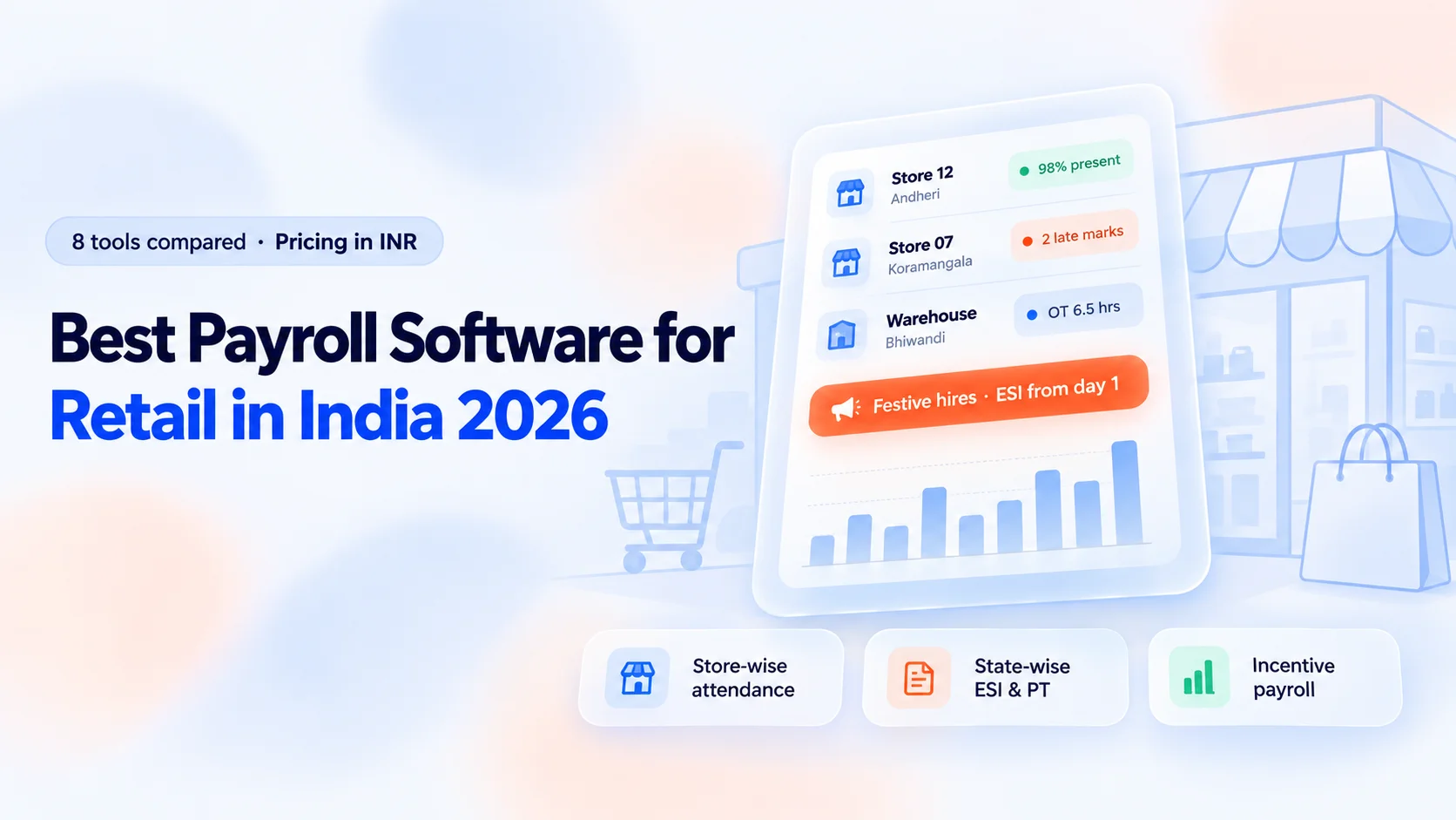 Best Payroll Software for Retail in India