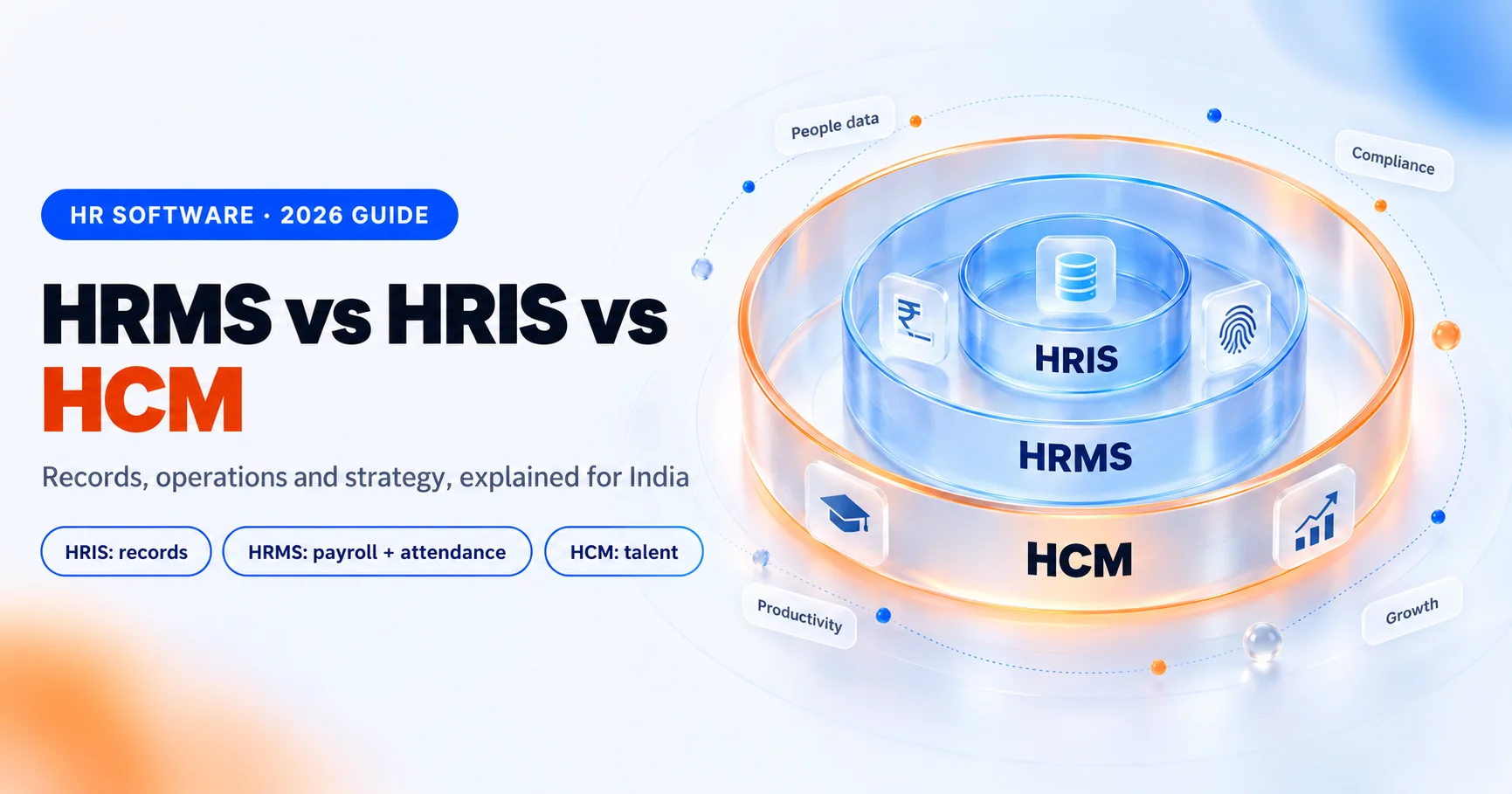 HRMS vs HRIS vs HCM Key Differences